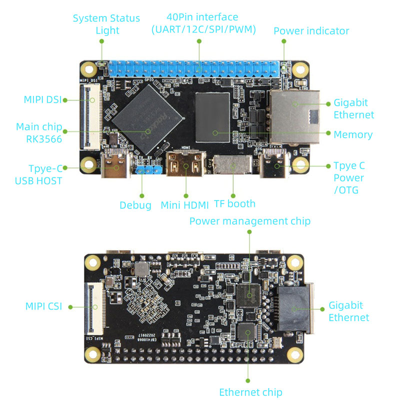 RK3566 Single-board Computer Motherboard TP-0n